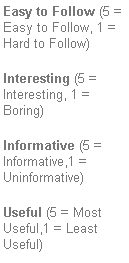 Text Box: Easy to Follow (5 = Easy to Follow, 1 = Hard to Follow)
Interesting (5 = Interesting, 1 = Boring)
Informative (5 = Informative,1 = Uninformative)
Useful (5 = Most Useful,1 = Least Useful)